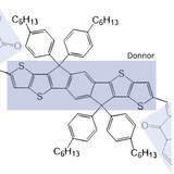 Fine-Tuning A-D-A Small-Molecule Acceptors