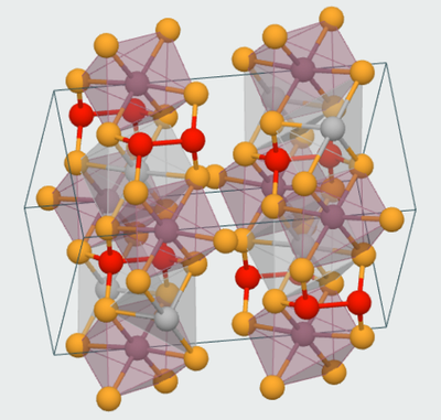 unit cell AgInP2S6