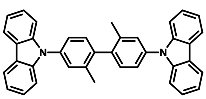 CDBP structure