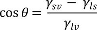 sum of all forces in x direction equation rearranged to calculate cos theta