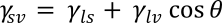 sum of all forces in x direction equation