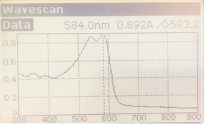 polymer d18 uv-vis absorption in film