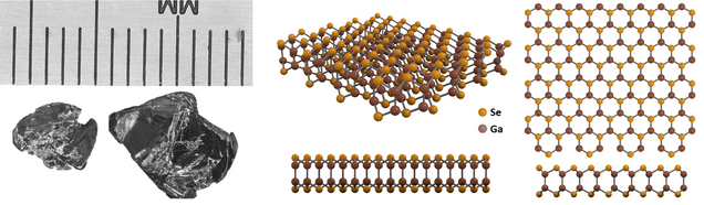 Gallium selenide crystal structure