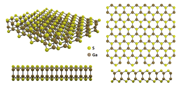 gallium sulfide crystal structure