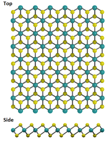 hafnium sulfide - HfS2 - crystal structure