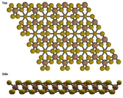 Iron phosphorus triselenide crystal structure