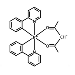 Ir(ppy)2(acac)