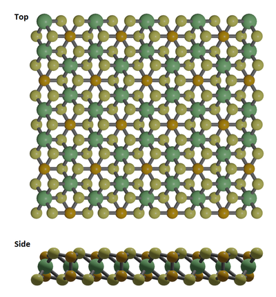 NiPS3 - nickel phosphorus trisulfide crystal structure