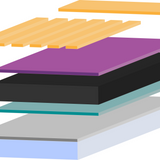 Perovskite device structure