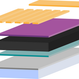 The Ultimate Guide to Making Perovskite Solar Cells