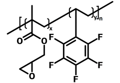 PFS-co-GMA chemical stucture, CAS 224962-38-3