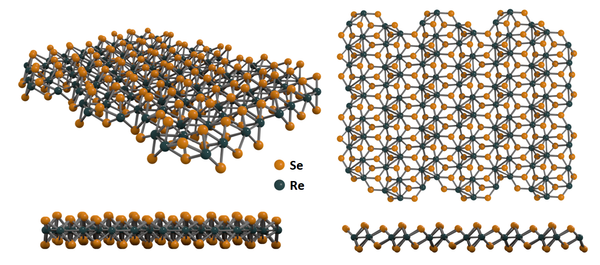 Top and side view of single-layer rhenium diselenide (ReSe2)