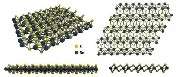 ReS2 crystal sctructure