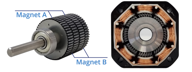 Syringe Pump Stepper Motor