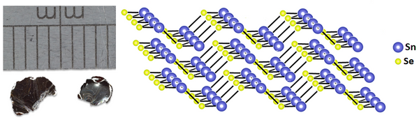 Tin selenide chemical strucutre