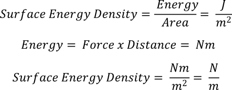 Surface energy density equation