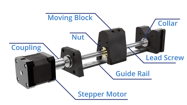 Syringe Pump Mechnical Diagram