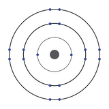 Inert Gases