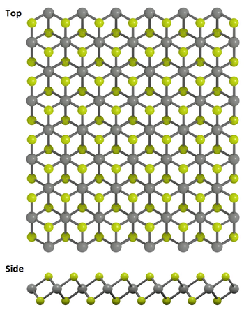 germanium disulfide crystal structure - GeS2