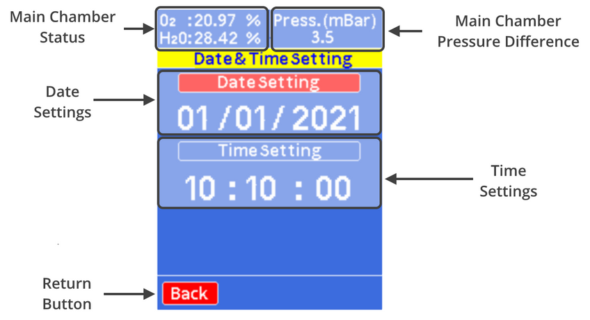 Time and Date Page