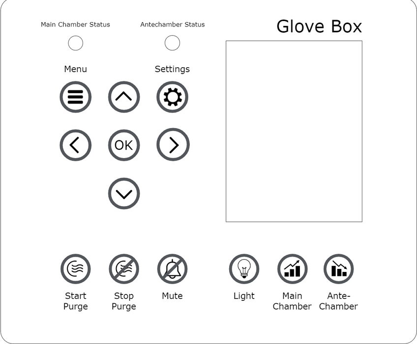 Glove box LCD screen and keypad