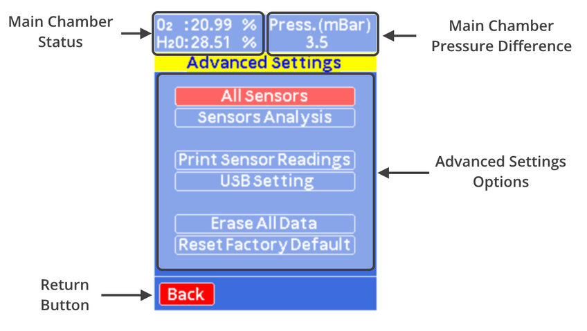 Advanced Settings Page