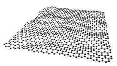 Graphene is a 2D system