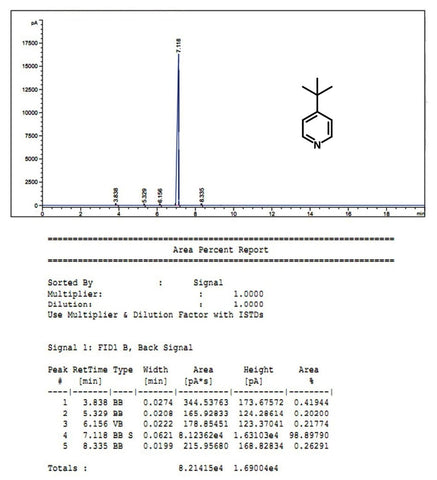 4-tert-butylpyridine, TBP, 3978-81-2