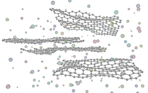 liquid exfoliation of MoS2