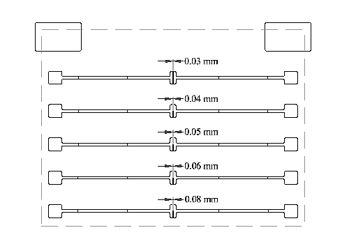 OFET substrate mask dimensions (Low density) variable channel length