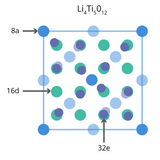 LTO Battery