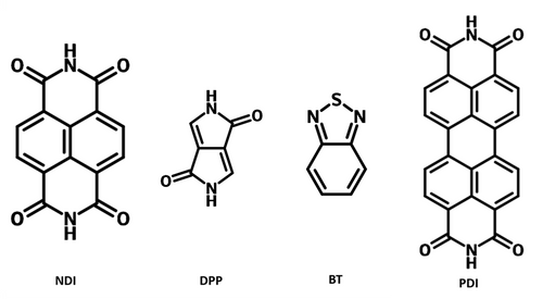 NFA conjugated cores