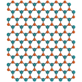 Niobium diselenide crystals by size