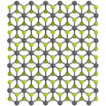 Niobium disulfide crystals by size