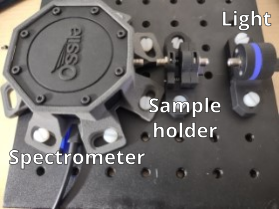 Ossila Optical Spectrometer in experimental arrangement for an absorption measurement