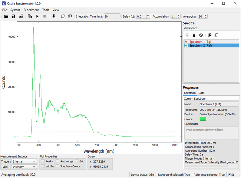 Software showing a graph containing background (red) and reference (green) spectra