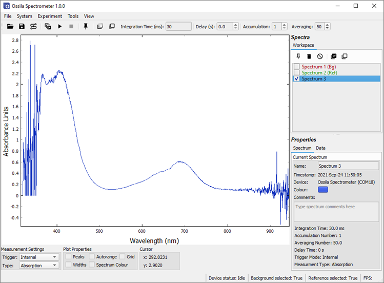 Software showing the absorption spectrum (blue) of the sample