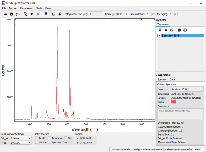 Example spectrum showing 3 peaks at the visible region - graph in red