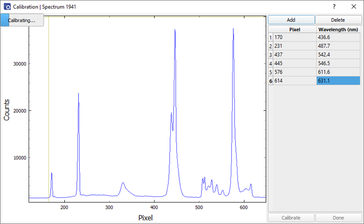 Calibration window showing wavelengths associated to pixels