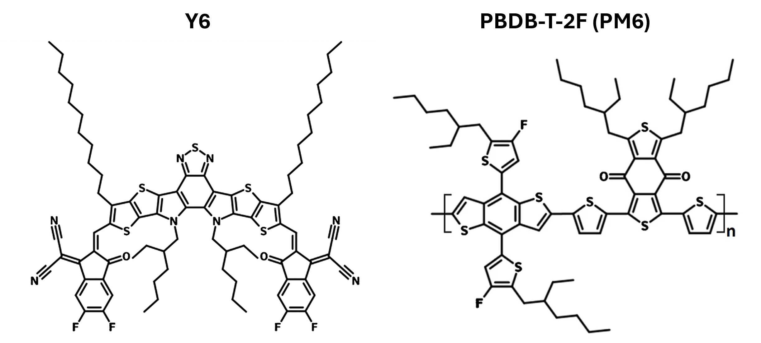 examples of organic semiconductors