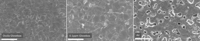 SEM data for films prepared in the Ossila Laboratory Glove Box, competing glove box, and air