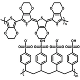 PEDOT:PSS Conductive Polymer