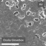 Glove Box Perovskite Solar Cell Case Study