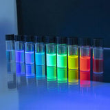 Synthesis of Perovskite Quantum Dots