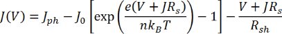 Solar Cells: A Guide To Theory And Measurement | Ossila