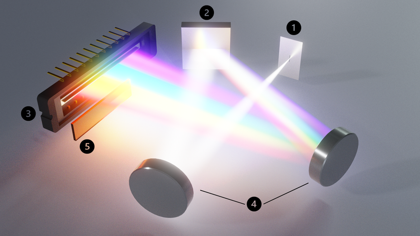 Spectrometer components