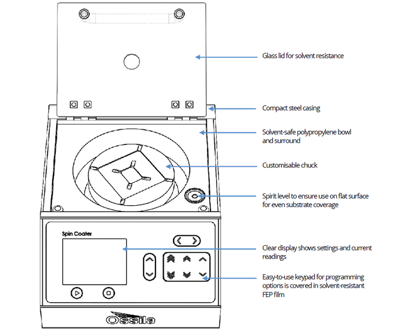 Ossila Spin Coater schematic