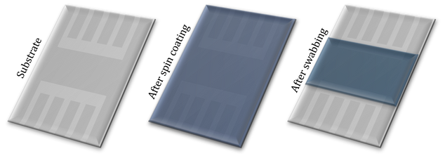 Substrate, after spin coating and after swabbing