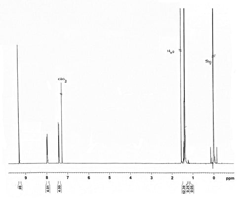 1H-NMR trace for TIPS-pentacene