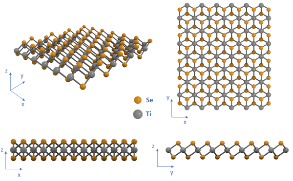 TiSe2 crystal structure